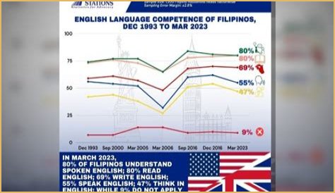 2022-Fall-COM-102-ONLIN-1-04-12979-Public Speaking in Digital Age