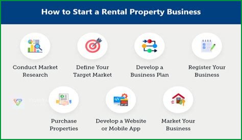 What happens to a rental property when it is sold?